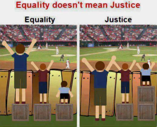 Inequality and justice