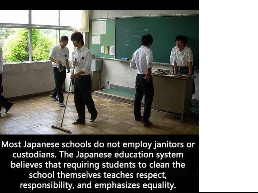 Japanese school